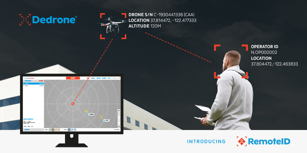 Dedrone-RemoteID-Twitter
